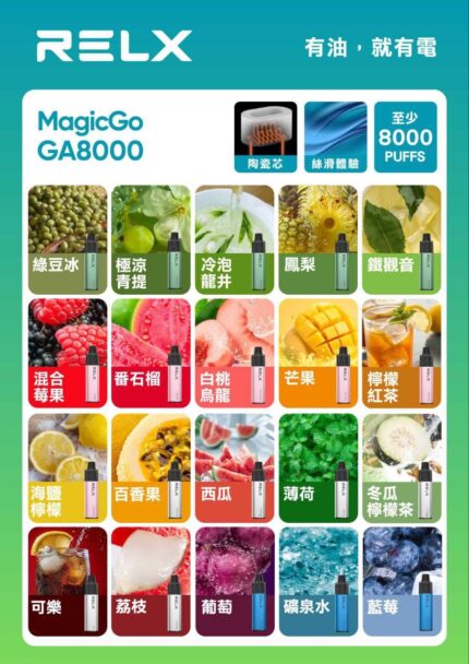 最新 RELX悅刻 拋棄式 8000口