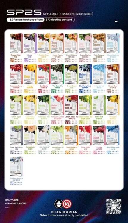 ❤️‍🔥SP2 思博瑞 (撕碼版) 3顆入/通用一代🍬 錄影有保固 不用我說的銷售冠軍NO1 運輸關係比較便宜